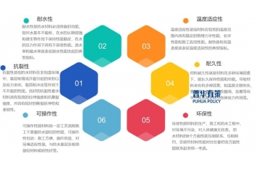 建筑防水材料行业市场规模、产品结构与绿色化转型路径分析