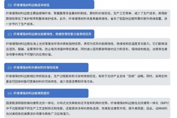 纤维复合材料行业下游应用领域开展前景、行业壁垒及主要玩家分析