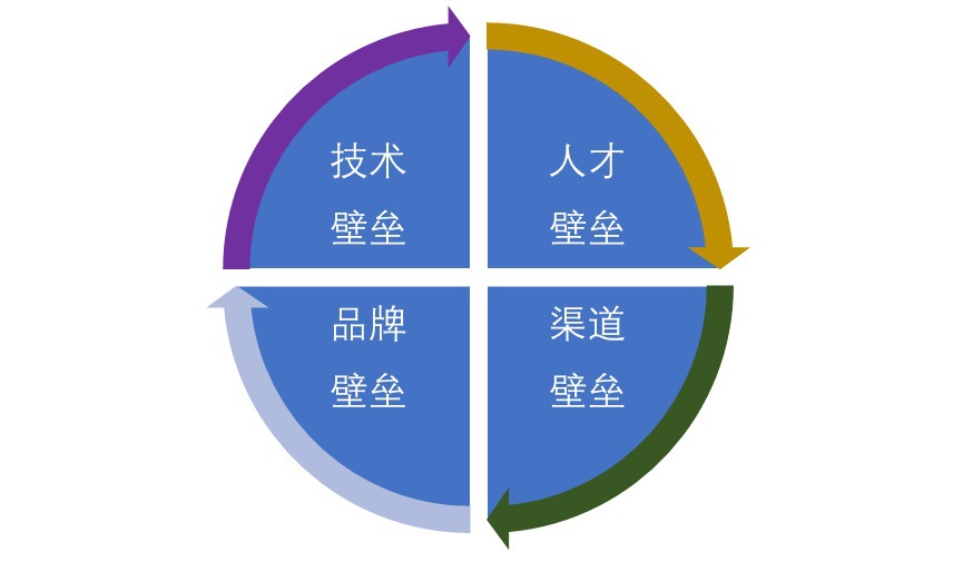 2020-2026年环保厕所行业细分市场研究及投资前景预测报告(图1)